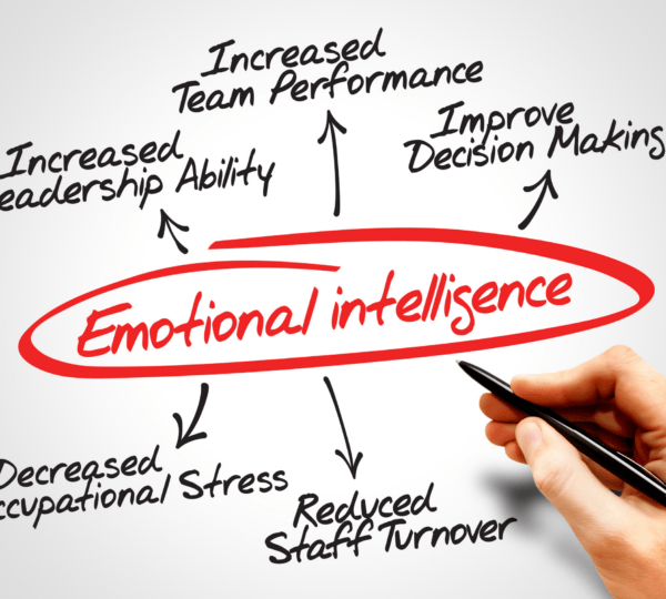 How to Adapt to Changing Work Environments