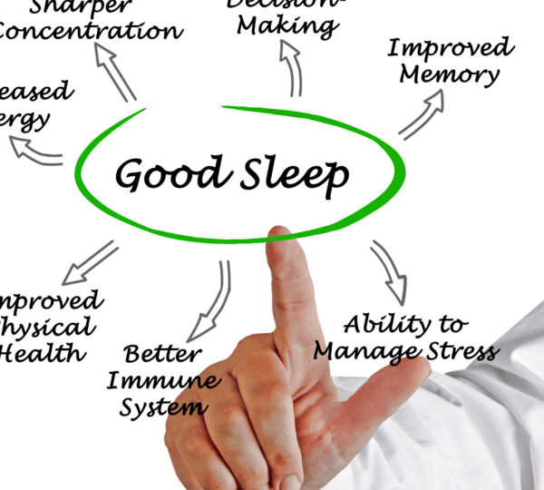 The Role of Sleep in Weight Loss: A New Year Resolution to Rest Better