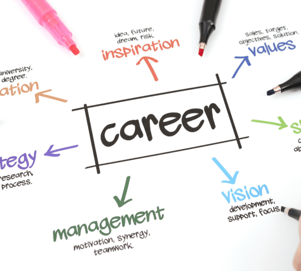 Top Career Mistakes to Avoid in 2025: A Complete Guide for Professional Success